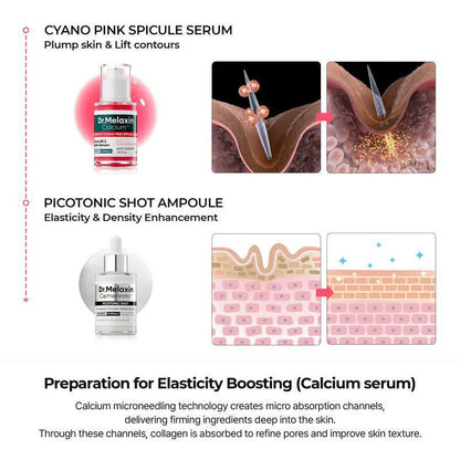 Dr.Melaxin Gifted Collagen Boost Set – Calcium Collagen Volume Firming Balm for Pore & Spot Skin Care